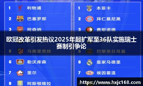 欧冠改革引发热议2025年起扩军至36队实施瑞士赛制引争论