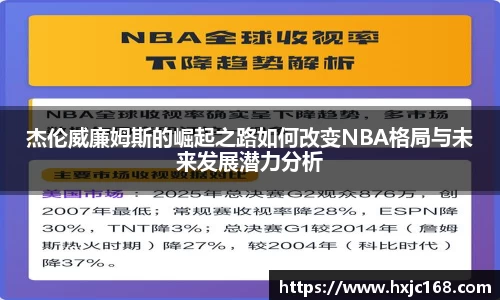杰伦威廉姆斯的崛起之路如何改变NBA格局与未来发展潜力分析